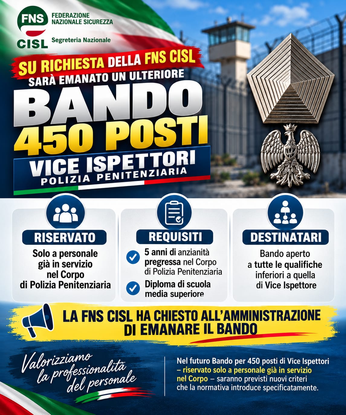Richiesta assunzione nuovi Vice Ispettori Polizia penitenziaria.